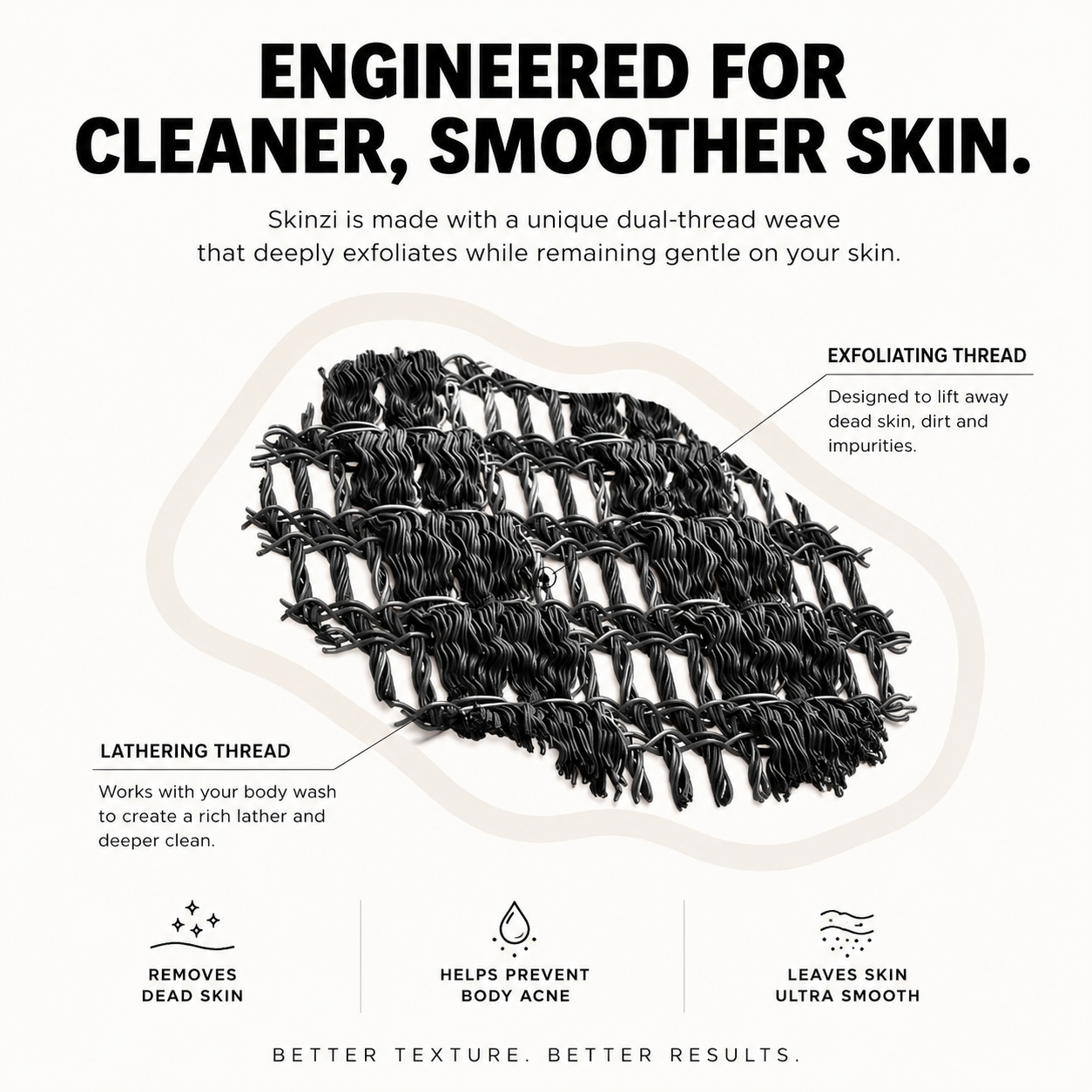 Skinzi™ 4-in-1 Ultimate Exfoliation Bundle