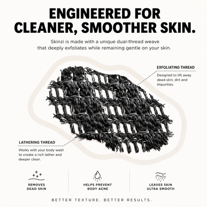 Skinzi™ 4-in-1 Ultimate Exfoliation Bundle