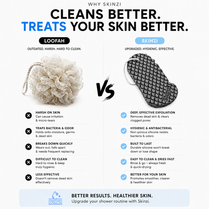 Skinzi™ Exfoliating Body Scrubber