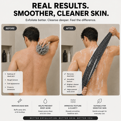 Skinzi™ Exfoliating Antibacterial Shower Towel