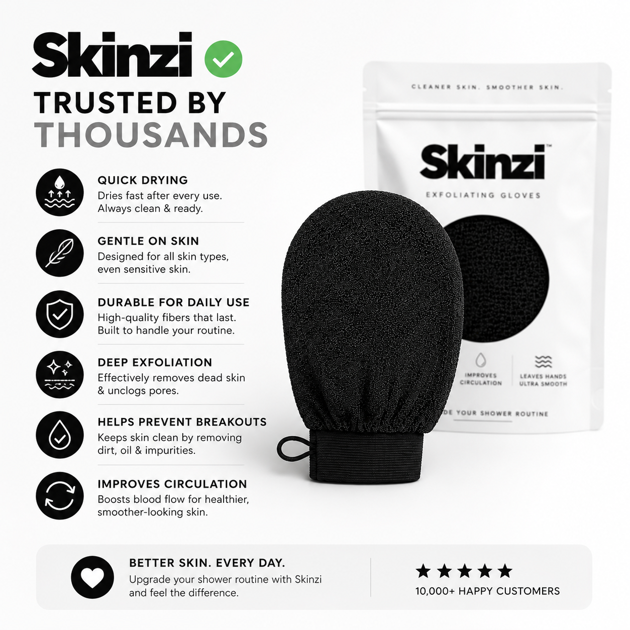 Skinzi™ Exfoliating Shower Gloves
