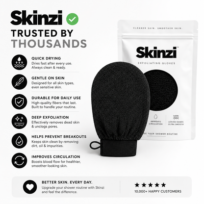 Skinzi™ Exfoliating Shower Gloves